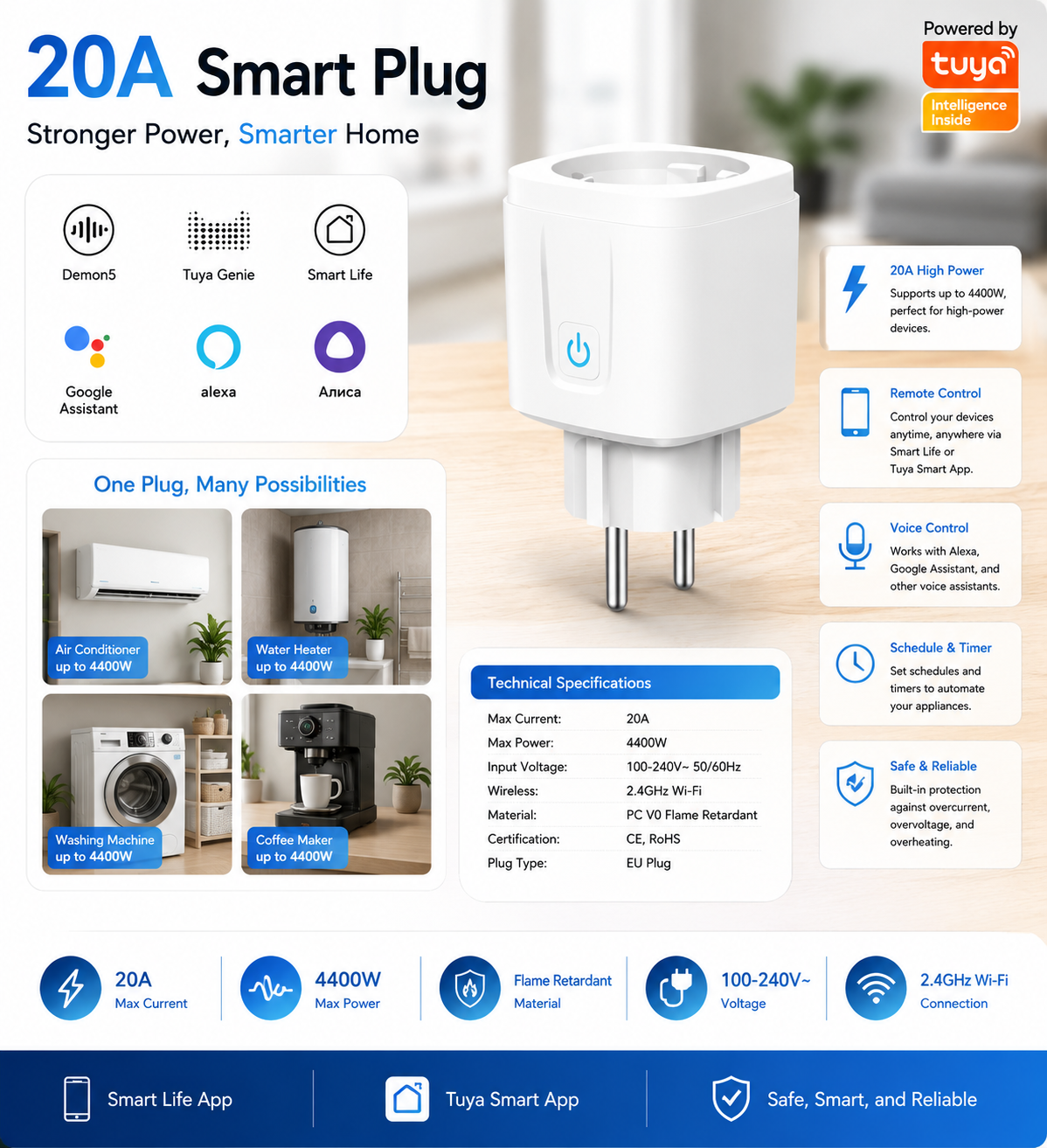 SafeSocket™ — Smart Plug